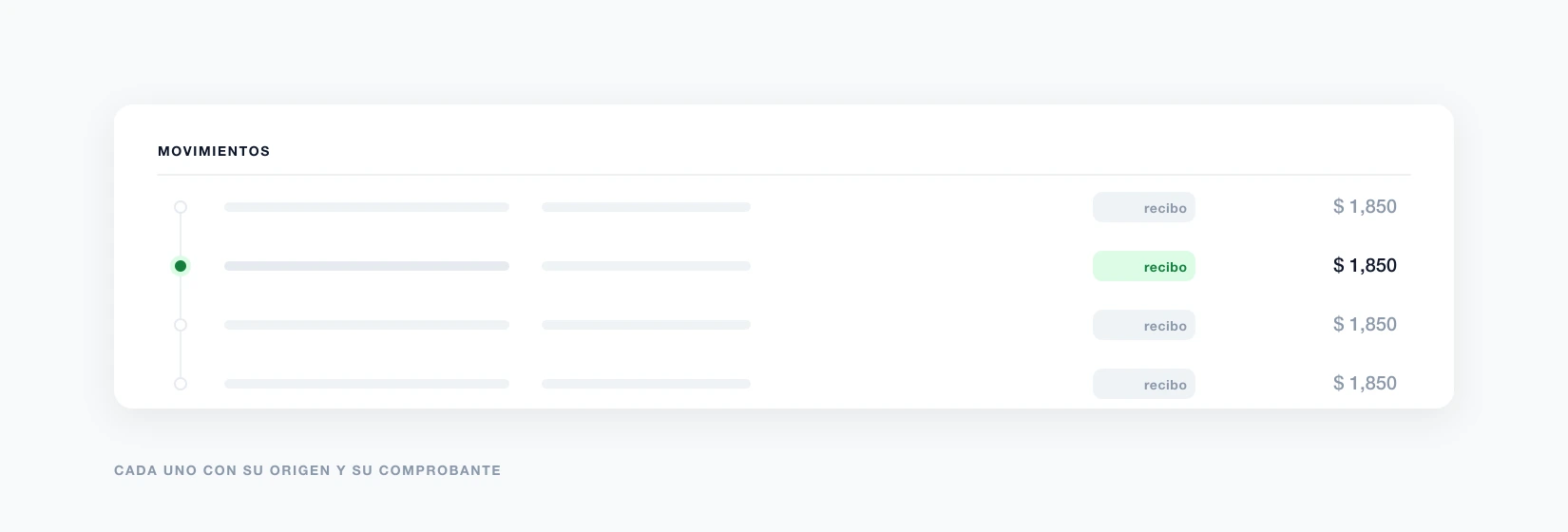 Financial traceability illustration for RentVite